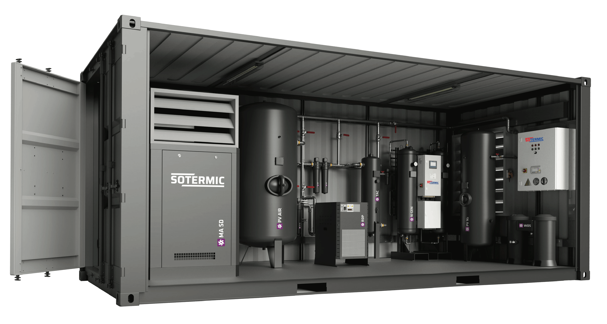 generador de nitrogeno en container